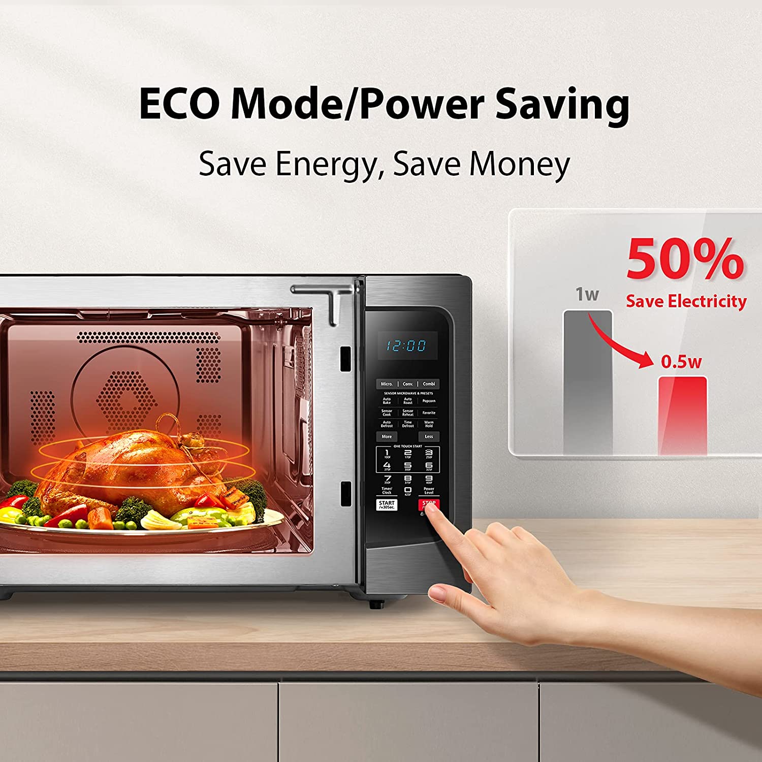 Which plastic is safe for microwave Plastic Free Reviews